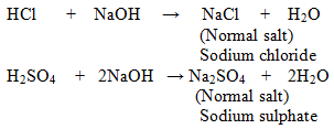 Importance of pH in Everyday Life & Salts | Science Class 10