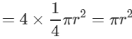 Class 10 Maths Chapter 11 Case Based Questions - Area Related to Circles