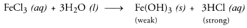 Class 10 Science Chapter 2 HOTS Questions - Acids, Bases and Salts