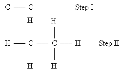 Olympiad Notes: Carbon and Its Compounds | Olympiad Preparation for Class 10