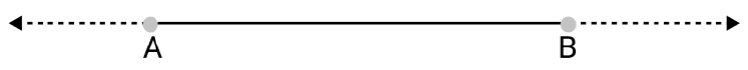 Class 9 Maths Chapter 5 Question Answers - Introduction To Euclid’s Geometry