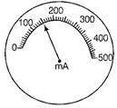 Class 10 Science: CBSE Sample Question Paper- Term I (2019-20) - 1 | Science Class 10