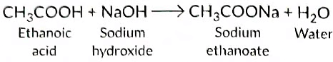 Class 10 Science Chapter 4 Previous Year Questions - Carbon and its compounds