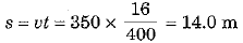 Class 9 Science - Sound Previous Year Questions