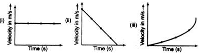 Class 9 Science: Sample Question Paper Term I- 8 (With Solutions)