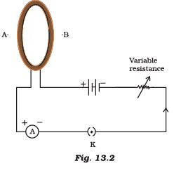 NCERT Exemplar: Magnetic Effects of Electric Current | Science Class 10