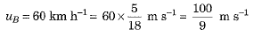 Class 9 Science: Sample Question Paper- 10 (With Solutions)