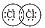 NCERT Exemplar: Carbon & its Compounds | Science Class 10