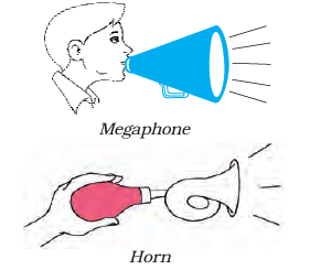 Important Tables and Diagrams: Sound - Class 9