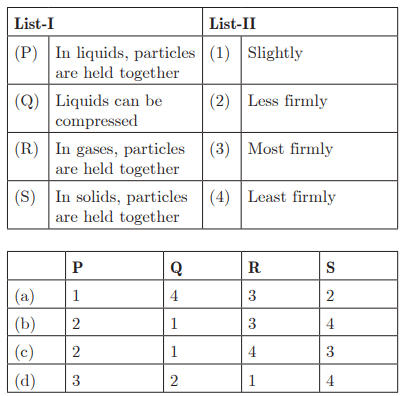 Class 9 Science Chapter 1 Practice Question Answers - Matter in Our Surroundings