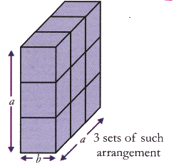 Lab Manual: Algebraic Identity (a + b)³ = a³ + b³ + 3a²b + 3ab² - Class 9