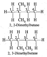 NCERT Exemplar: Carbon & its Compounds | Science Class 10