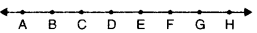 Class 9 Maths Chapter 5 HOTS Questions - Introduction to Euclid’s Geometry