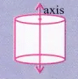 Viva Voce: Right Circular Cylinder - Class 10