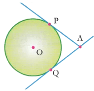 Lab Manual: Tangents drawn from an External Point - Class 10