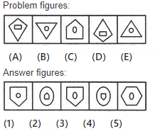 Science Olympiad Previous Year Paper - 1 | Olympiad Preparation for Class 10