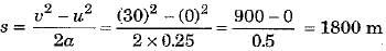 Class 9 Science: Sample Question Paper- 8 (With Solutions)