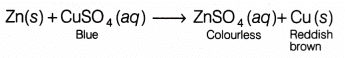 Lab Manual: Reactivity Series - Class 10