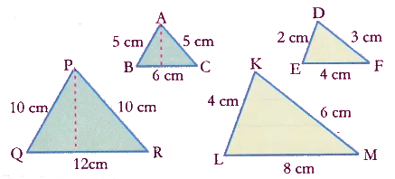 Lab Manual: Ratio of Areas of Two Similar Triangles - Class 10