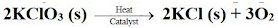 NCERT Exemplar: Chemical Reactions & Equations | Science Class 10