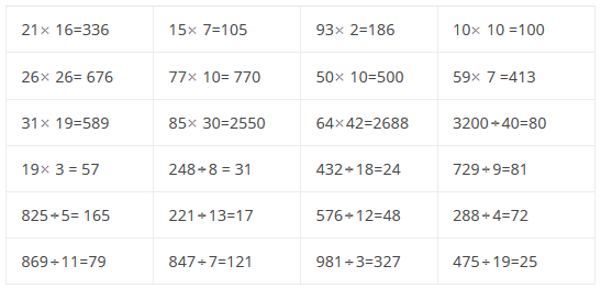 NCERT Solutions: Ways of Multiply and Divide