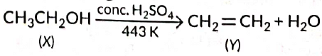 Class 10 Science Chapter 4 Previous Year Questions - Carbon and its compounds