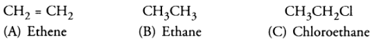 Class 10 Science Chapter 4 HOTS Questions - Carbon and Its Compounds