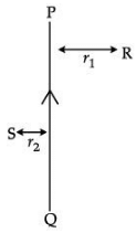 Class 10 Science: CBSE Sample Question Paper (2020-21) - 2 | Science Class 10