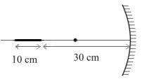 Science Olympiad Model Test Paper - 2 | Olympiad Preparation for Class 10