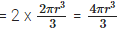 Lab Manual: Volume of a Sphere - Class 10