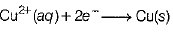 Class 10 Science: CBSE Sample Question Paper (2019-20) - 5 | Science Class 10