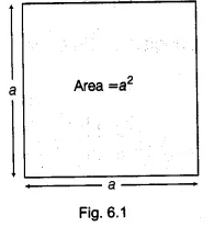 Lab Manual: Verify the Algebraic Identity (a + b + c)² = a² + b² + c² + 2ab + 2bc + 2ca - Class 9