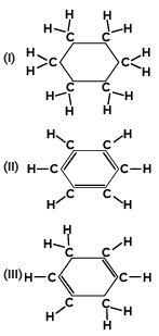 Class 10 Science Chapter 4 Previous Year Questions - Carbon and its compounds