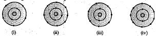 Class 9 Science: Sample Question Paper- 11 (With Solutions)