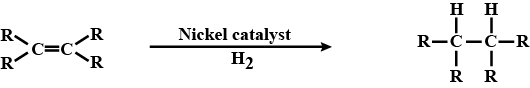 NCERT Exemplar: Carbon & its Compounds | Science Class 10