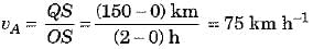 Class 9 Science: Sample Question Paper- 8 (With Solutions)