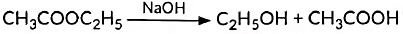 Class 10 Science Chapter 4 Previous Year Questions - Carbon and its compounds