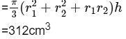 Surface Area and Volume Class 10 Worksheet Maths