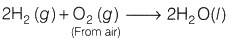Lab Manual: Properties of Acids & Bases - Class 10