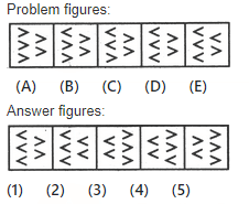 Science Olympiad Previous Year Paper - 1 | Olympiad Preparation for Class 10