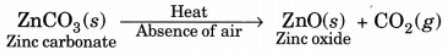 Class 10 Science Chapter 3 Question Answers - Metals and Non-metals