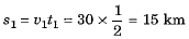 Class 9 Science: Sample Question Paper- 9 (With Solutions)