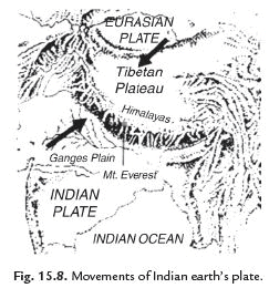 Class 8 Science Chapter 12 Question Answers - Some Natural Phenomena