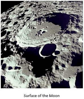 Stars & the Solar System Summary Class 8 NCERT Summary
