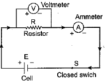 Class 10 Science Chapter 11 Previous Year Questions - Electricity
