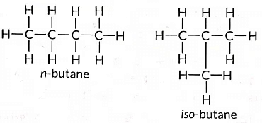 Important Questions: Carbon and its compounds | Science Class 10