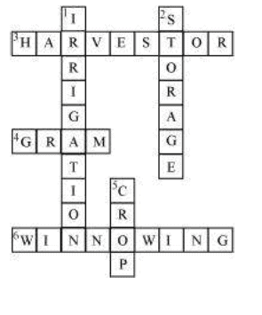NCERT Solutions Chapter 1 : Crop Production and Management, Class 8th, Science