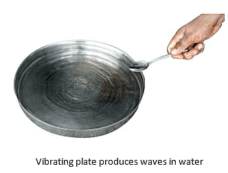 Sound Summary Class 8 NCERT Summary Chapter 11