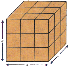 Lab Manual: Algebraic Identity (a + b)³ = a³ + b³ + 3a²b + 3ab² - Class 9