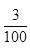 NCERT Solutions: Tenths and Hundredths